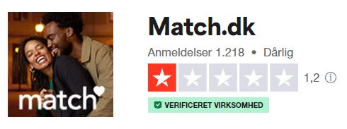 Match.dk Trustpilot